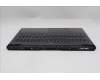 Lenovo 5CB1S31112 Tastatur inkl. Topcase ASM_FRA L 83LT EB BL WH