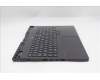 Lenovo 5CB1S31112 Tastatur inkl. Topcase ASM_FRA L 83LT EB BL WH