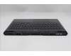 Lenovo 5CB1S31119 Tastatur inkl. Topcase ASM_ITA L 83LT EB BL WH