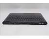 Lenovo 5CB1S31133 Tastatur inkl. Topcase ASM_ARA L83LT EB BL RGB