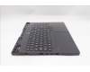 Lenovo 5CB1S31139 Tastatur inkl. TopcaseASM_EURO ENG L83LTEBBLRGB