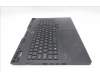 Lenovo 5CB1S31141 Tastatur inkl. Topcase ASM_UK L83LT EB BL RGB