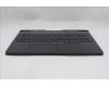 Lenovo 5CB1S31144 Tastatur inkl. Topcase deutsch L83LT EB BL RGB