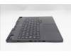 Lenovo 5CB1S50717 Tastatur inkl. Topcase ASM_RUS L83LT EB BL RGB