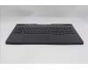 Lenovo 5CB1S50717 Tastatur inkl. Topcase ASM_RUS L83LT EB BL RGB