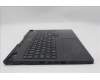 Lenovo 5CB1S50724 Tastatur inkl. Topcase ASM_UKR L83LT EB BL RGB