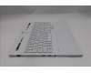 Lenovo 5CB1S50735 Tastatur inkl. Topcase ASM_EURO ENG L 83KYGW