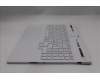 Lenovo 5CB1S50744 Tastatur inkl. Topcase ASM_ITA L 83KYGW