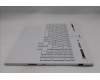 Lenovo 5CB1S50747 Tastatur inkl. Topcase ASM_NORDIC L 83KYGW