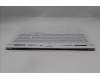 Lenovo 5CB1S50748 Tastatur inkl. Topcase ASM_POR L 83KYGW