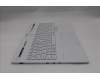 Lenovo 5CB1S50750 Tastatur inkl. Topcase ASM_UK L 83KYGW