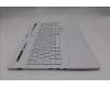 Lenovo 5CB1S50753 Tastatur inkl. Topcase schweiz L 83KYGW