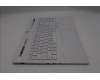 Lenovo 5CB1S50757 Tastatur inkl. Topcase ASM_UKR L 83KYGW