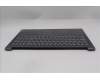 Lenovo 5CB1S50838 C-Cover with keyboard, English, Luna Grey, US