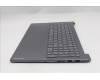 5CB1S50948 Lenovo COVER Upper Case ASM_HBW L 83L0LG