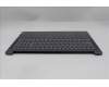 Lenovo 5CB1S50956 C-Cover with keyboard, Portuguese, Luna Grey, UK