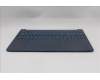 Lenovo 5CB1S50994 Tastatur inkl. Topcase ASM_UK L 83L0TT