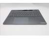 Lenovo 5CB1S57370 Tastatur inkl. Topcase _BEL L21R0 CP w/Screw