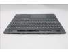 Lenovo 5CB1S57370 Tastatur inkl. Topcase _BEL L21R0 CP w/Screw