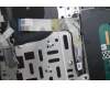 Lenovo 5CB1S57370 Tastatur inkl. Topcase _BEL L21R0 CP w/Screw