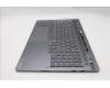 Lenovo 5CB1S57370 Tastatur inkl. Topcase _BEL L21R0 CP w/Screw