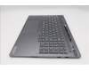 Lenovo 5CB1S57377 Tastatur inkl. Topcase_EUROENG L21R0 CP w/Screw