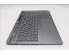 Lenovo 5CB1S57377 Tastatur inkl. Topcase_EUROENG L21R0 CP w/Screw