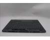 Lenovo 5CB1S57379 C-Cover with keyboard, French, ClickPad, w/Screw, US