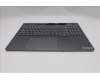 Lenovo 5CB1S57381 C-Cover with keyboard, Greek, ClickPad, w/Screw, US