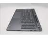 Lenovo 5CB1S57385 Tastatur inkl. Topcase _ITA L21R0 CP w/Screw