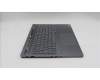 Lenovo 5CB1S57387 Tastatur inkl. Topcase_NORDIC L21R0 CP w/Screw