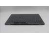 Lenovo 5CB1S57388 C-Cover with keyboard, Norwegian, ClickPad, w/Screw, UK