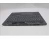 Lenovo 5CB1S57391 C-Cover with keyboard, UK English, ClickPad, w/Screw, UK