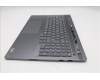Lenovo 5CB1S57391 Tastatur inkl. Topcase _UK L21R0 CP w/Screw
