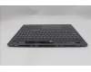 Lenovo 5CB1S57392 C-Cover with keyboard, Spanish, ClickPad, w/Screw, UK