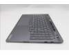 Lenovo 5CB1S57392 Tastatur inkl. Topcase _SPA L21R0 CP w/Screw