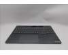 Lenovo 5CB1S57394 C-Cover with keyboard, Slovenian, ClickPad, w/Screw, UK