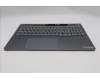 Lenovo 5CB1S57395 C-Cover with keyboard, Switzerland, ClickPad, w/Screw, UK