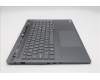 Lenovo 5CB1S57395 Tastatur inkl. Topcase _SWS L21R0 CP w/Screw