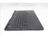 Lenovo 5CB1S57440 Tastatur inkl. Topcase ASM_BUL L 83LUEB WH