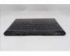 Lenovo 5CB1S57453 C-Cover with keyboard, Italian, Eclipse Black, White Backlight, UK