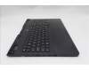 Lenovo 5CB1S57479 Tastatur inkl. Topcase ASM_GRE L 83LUEB RGB
