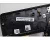 Lenovo 5CB1S57480 Tastatur inkl. Topcase ASM_HBW L 83LUEB RGB