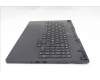 Lenovo 5CB1S57487 Tastatur inkl. Topcase ASM_NORDIC L 83LUEB RGB