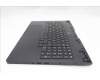 Lenovo 5CB1S57488 Tastatur inkl. Topcase ASM_POR L 83LUEB RGB