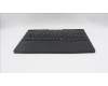 Lenovo 5CB1S57489 C-Cover with keyboard, Russian, Eclipse Black, RGB Backlight, US