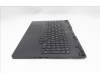 Lenovo 5CB1S57492 Tastatur inkl. Topcase schweiz L 83LUEB RGB