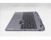 Lenovo 5CB1S57504 Tastatur inkl. TopcaseASM_EURO ENG C 83JE BLWH