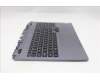 Lenovo 5CB1S57504 Tastatur inkl. TopcaseASM_EURO ENG C 83JE BLWH