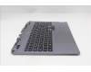 5CB1S57520 Lenovo COVER Upper Case ASM_GER C 83JE BLWH